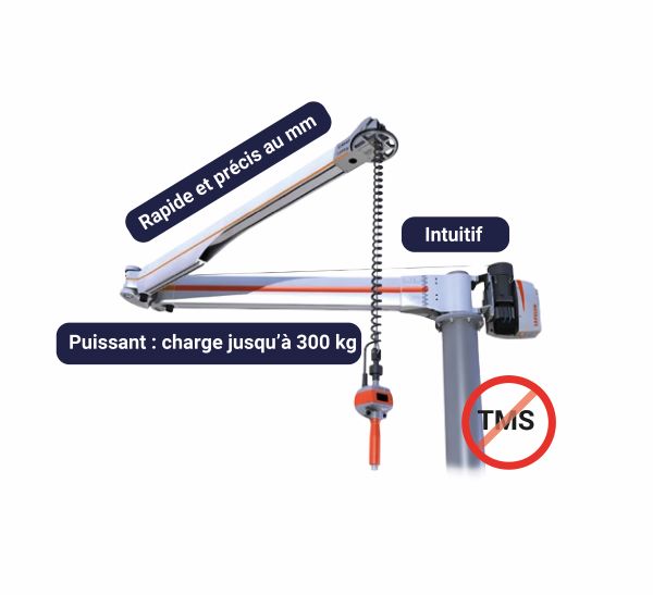 SAPELEMpalonniers infographie SAPELEM_Palonniers|manipulateur ergonomique infographie SAPELEM_Ze solution